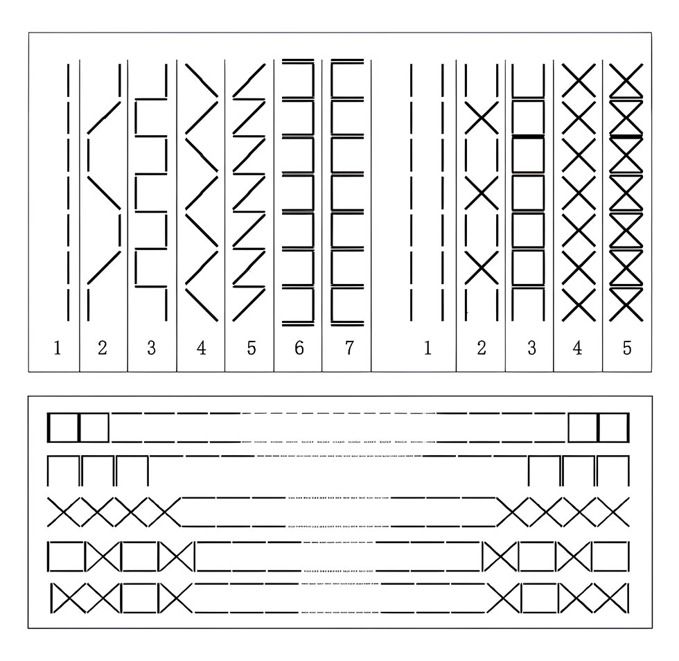 Moccasin Pattern Stitching Machine With Display